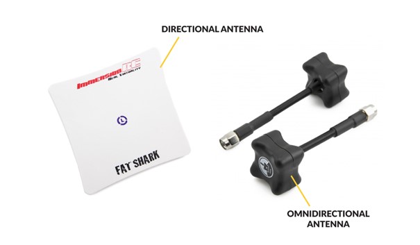 Difference between a Direction and Omnidirectional FPV Antenna