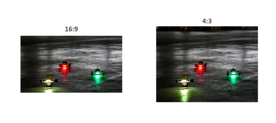 Difference between the Aspect Ratio for FPV Cameras