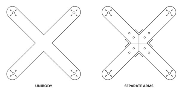 Difference between an FPV Frame with Unibody and Separate Arms configuration