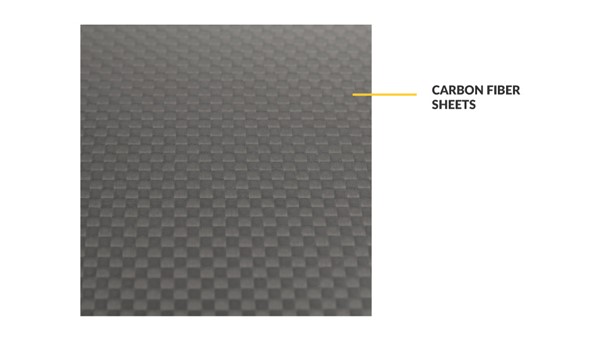 Carbon Fibre Sheet used to cut FPV Frames