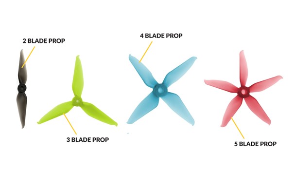 Different propeller amount of blades and design